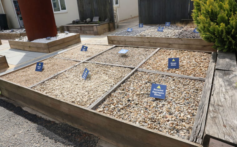 Product Display Aggregates